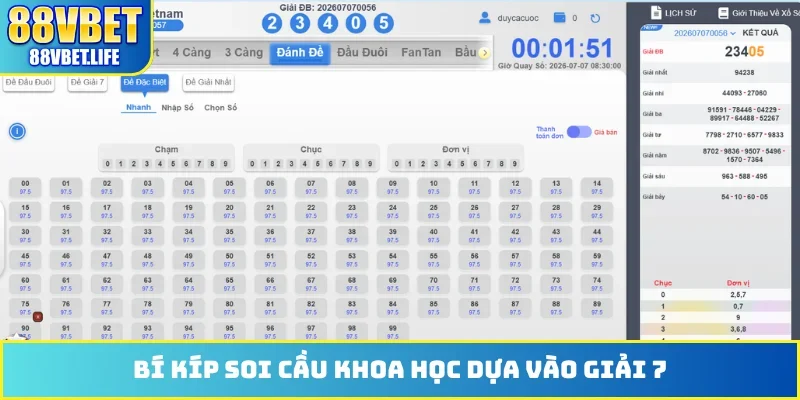 Xổ số 88VBET - 88vbet - SIBK