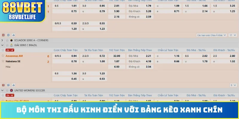 Thể Thao 88VBET - 60 Bộ Môn Cùng 100 Kèo Thơm Đang Chờ - SIBK