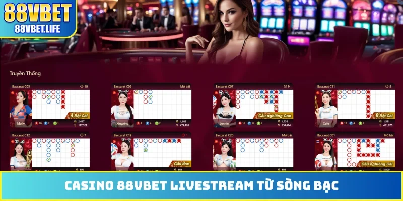 Casino 88VBET - Xứng Danh Sân Chơi Sòng Bài Thời Đại Mới - SIBK