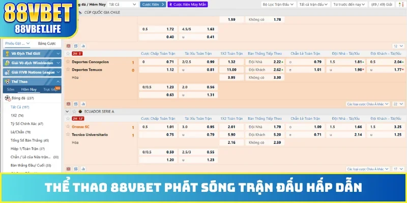 Thể Thao 88VBET - 60 Bộ Môn Cùng 100 Kèo Thơm Đang Chờ - SIBK